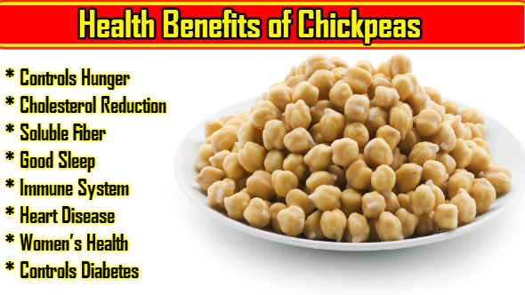 Health Benefits Of Chickpeas Chana Khane Se Swasth Laabh