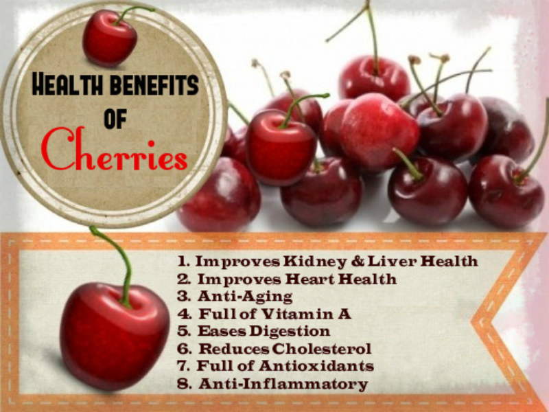Health-Benefits-of-Cherries