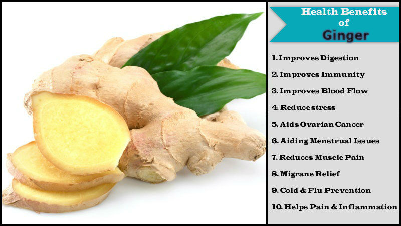 Health-Benefits-of-Ginger
