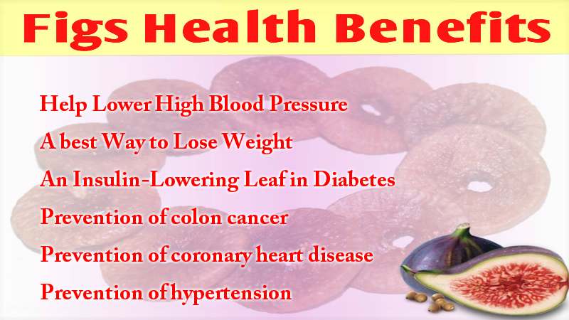 Figs Health Benefits
