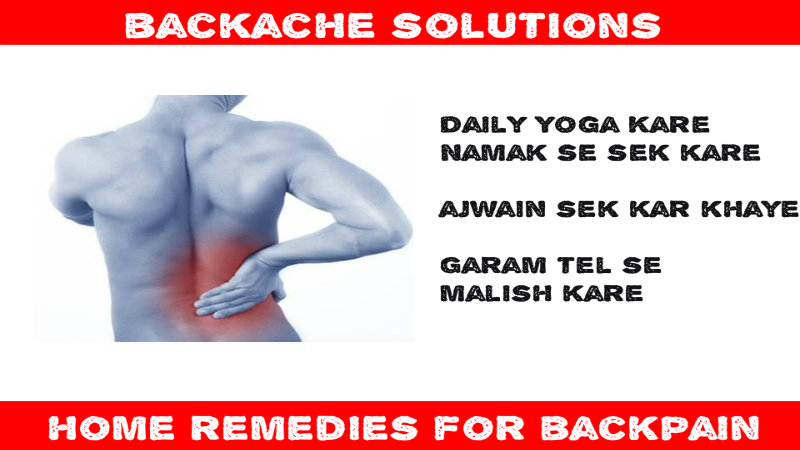 Home Remedies For Back Pain Kamar Dard Ke Gharelu Upay