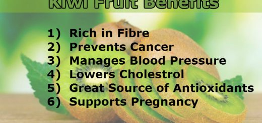 Kiwi Fruit Benefits
