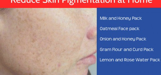 Skin Pigmentation