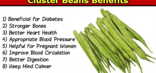 Cluster Beans Benefits