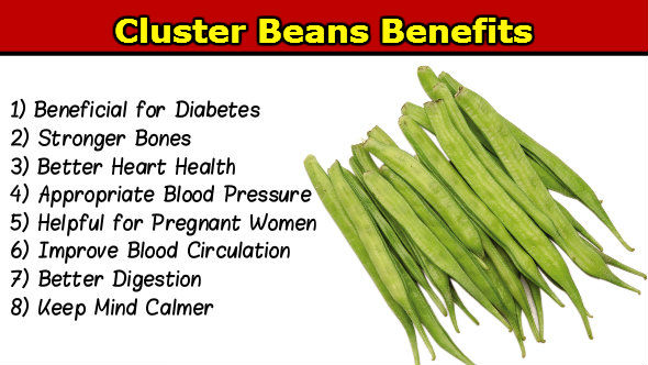 Cluster Beans Benefits