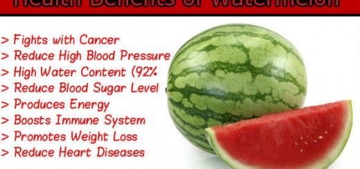 Watermelon Benefits in Hindi