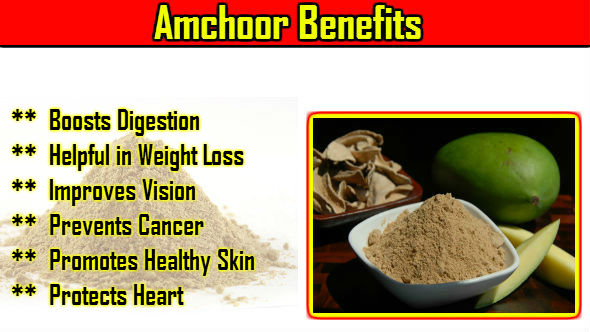 Amchoor Benefits
