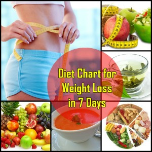 Diet Chart for Weight Loss in Hindi: Motapa Kaam Karne ke Liye Diet Plan