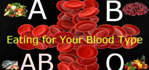 Eating for Your Blood Type