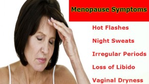 Janiye Menopause Symptoms and Treatment in Hindi