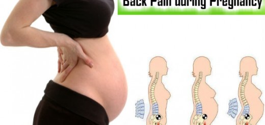 Back Pain during Pregnancy in Hindi