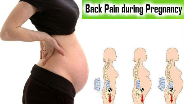 Back Pain during Pregnancy in Hindi