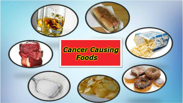 Cancer Causing Foods