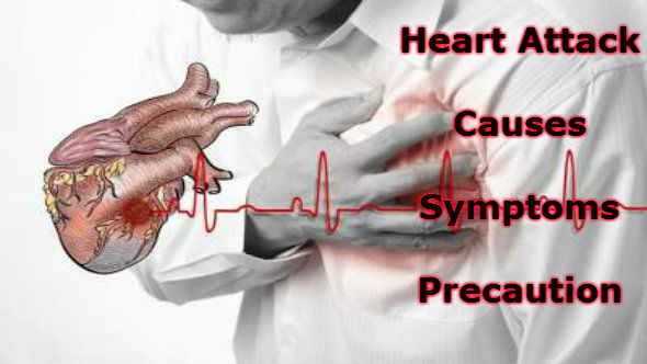 Heart Attack Causes and symptoms
