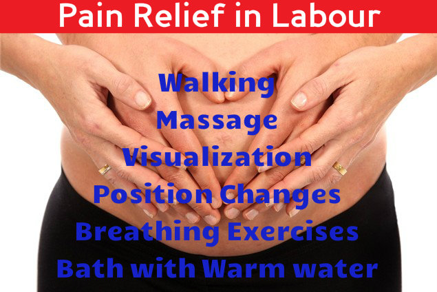Pain Relief During Labour
