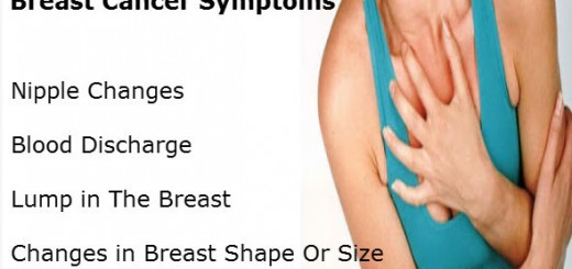 Breast Cancer Symptoms in hindi