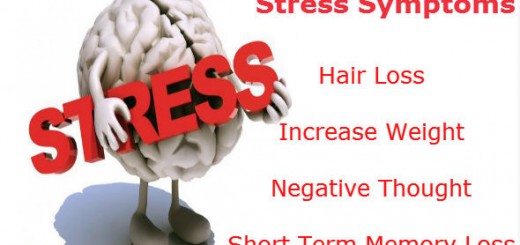 Stress Symptoms