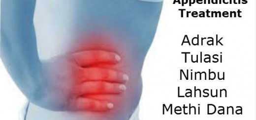 home remedies for appendicitis