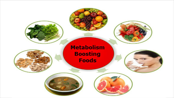 metabolism boosting foods
