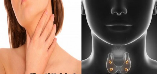 Thyroid Nodules Symptoms in Hindi