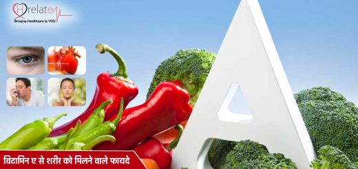 Vitamin A Benefits in Hindi