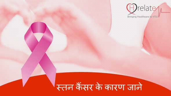 Causes of Breast Cancer in Hindi