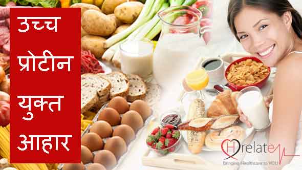 High Protein Diet In Hindi Jane Acchi Sehat Ke Raz