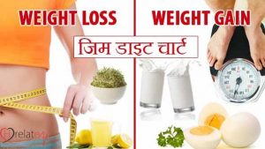 Gym Diet Chart in Hindi - Jane Aahar Sambandhi Jankari