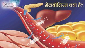 ADHD in Hindi – Mashtishk Se Sambandhit Ek Vikar